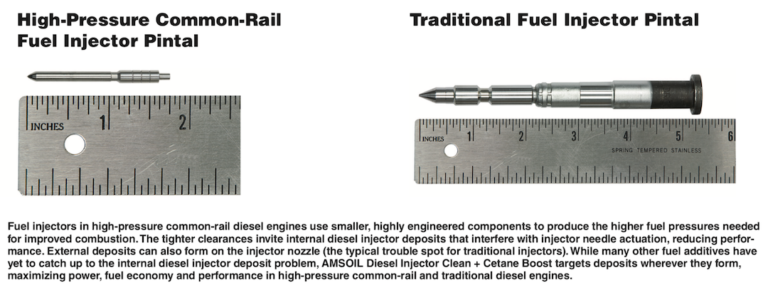 injector pintal size
chart
